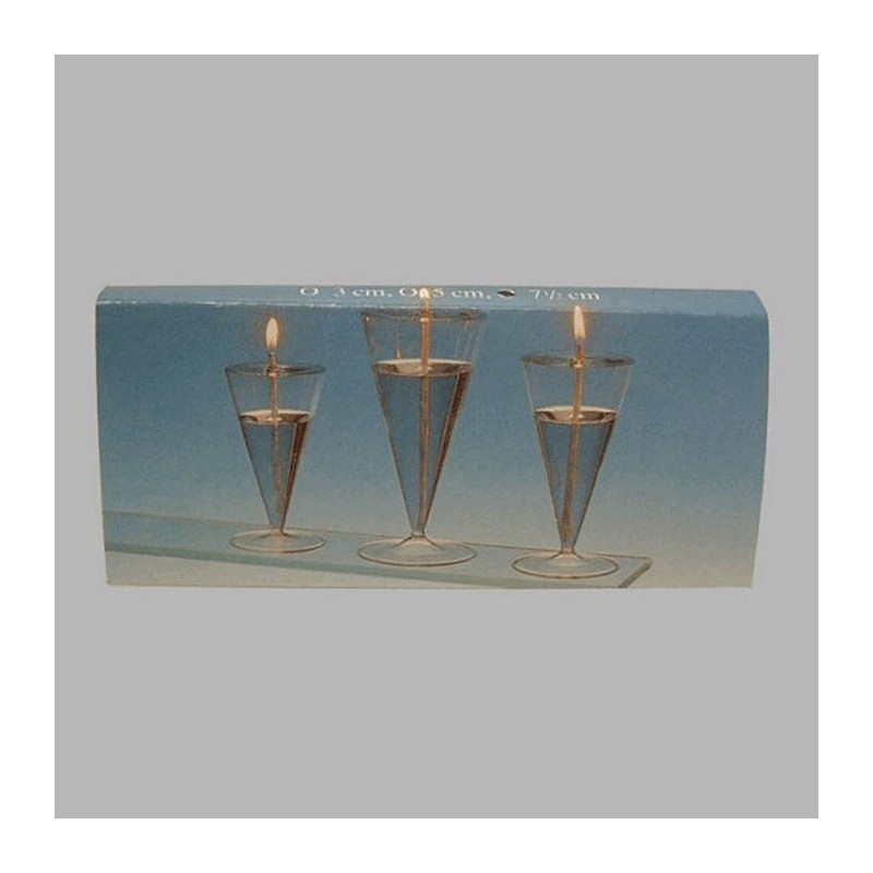 thread wick length 7 5 cm