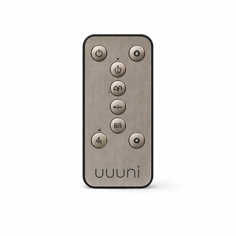 Uyuni remote control for LED candles